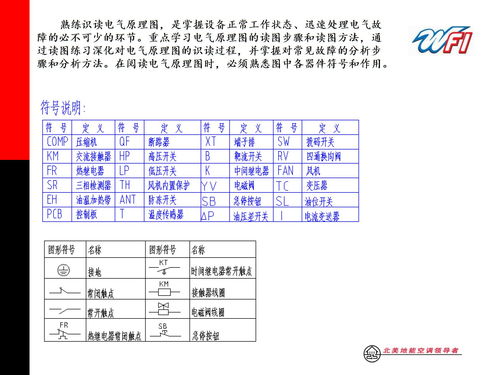 電工基礎(chǔ)知識與安全用電培訓(xùn)資料