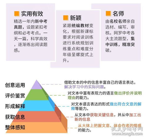 納米物理與化學基礎(chǔ)知識