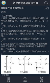 初中數(shù)學(xué)基礎(chǔ)知識手冊安卓破解