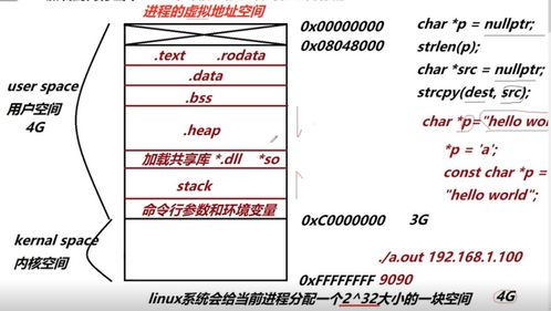 心得體會(huì),裝配,基礎(chǔ)知識(shí),軸承