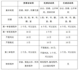 公共基礎(chǔ)知識易錯知識點