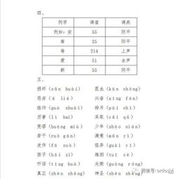 語言文字基礎(chǔ)知識題答案,語言文字基礎(chǔ)知識大全,語言文字政策法規(guī)和基礎(chǔ)知識