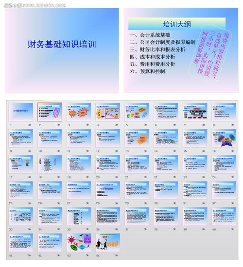 汽車財(cái)務(wù)基礎(chǔ)知識培訓(xùn)ppt