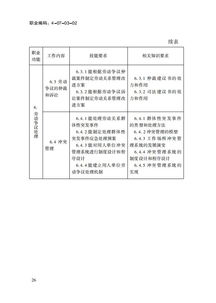 勞動關(guān)系協(xié)調(diào)員基礎(chǔ)知識考試指南,勞動關(guān)系協(xié)調(diào)員基礎(chǔ)知識內(nèi)容,勞動關(guān)系協(xié)調(diào)員基礎(chǔ)知識資料