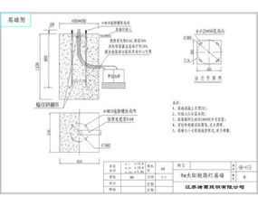 基礎(chǔ)知識,城市道路,施工