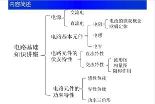 電子電路的基礎(chǔ)知識(shí)ppt