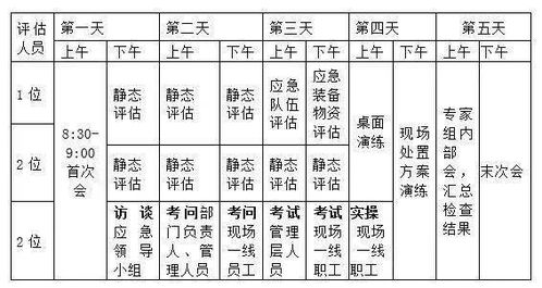 分金線吉兇論斷基礎(chǔ)知識