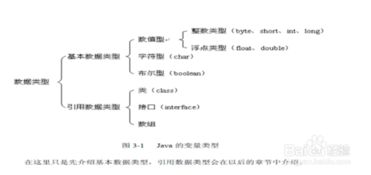 juicer基礎知識語法2