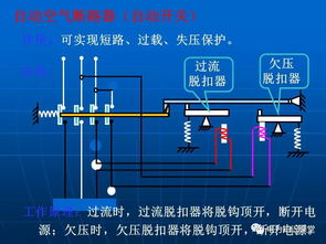 二次回路基礎(chǔ)知識講解