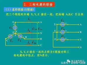 臨時(shí)用電初級電工基礎(chǔ)知識(shí)