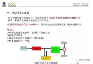 汽車基礎(chǔ)知識培訓(xùn)總結(jié)