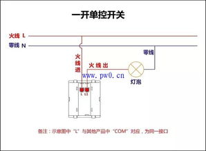 低壓電工入門(mén)基礎(chǔ)知識(shí),工地電工接線基礎(chǔ)知識(shí),低壓電工基礎(chǔ)知識(shí)書(shū)