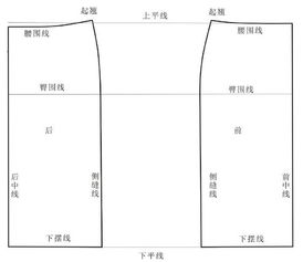 制圖,書本,基礎(chǔ)知識,結(jié)構(gòu)