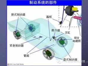 汽車構造基礎知識pdf