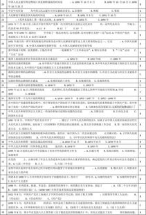 黨的基礎(chǔ)知識考試題題庫