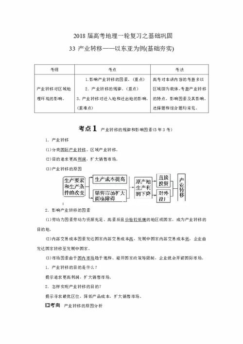 產(chǎn)業(yè)遷移基礎(chǔ)知識(shí)論文