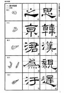 隸書基礎(chǔ)知識(shí)教程