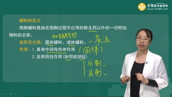 2019初級中藥師基礎知識難度