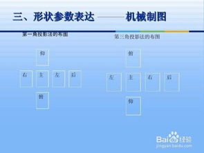 word基礎知識教學教程