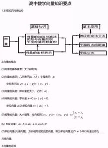 夯實(shí)了的基礎(chǔ)知識(shí)