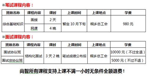 電臺(tái)筆試?？蓟A(chǔ)知識(shí)