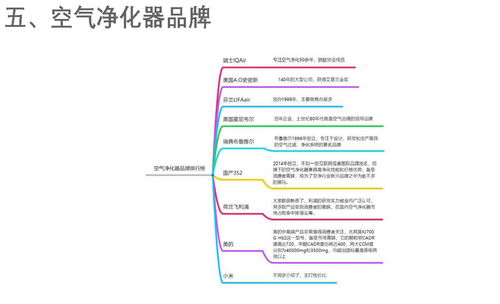 大氣數(shù)據(jù)系統(tǒng)基礎(chǔ)知識