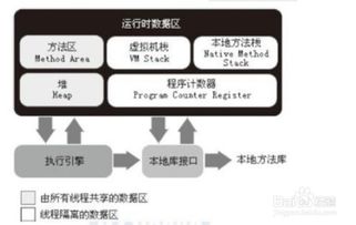 基礎知識,語法,juicer