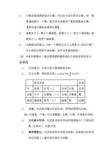 蘇教版六級數(shù)學上冊基礎知識